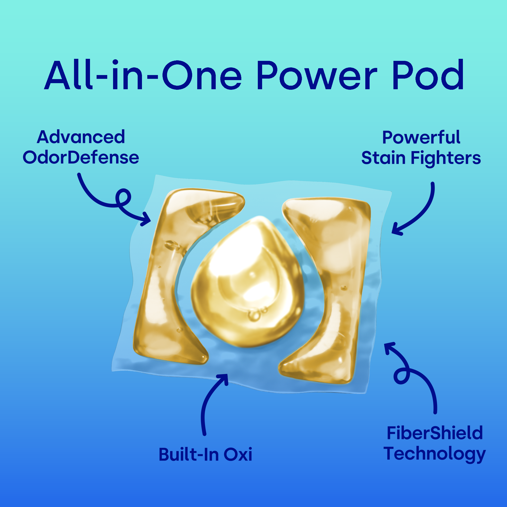 4-in-1 Plus Oxi Biobased Power Laundry Detergent Pods, Crisp Breeze