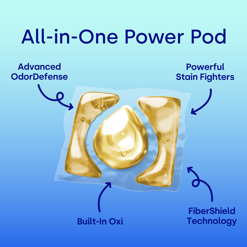 63 Count 4-in-1 Plus Oxi Biobased Power Laundry Detergent Pods, Unscented