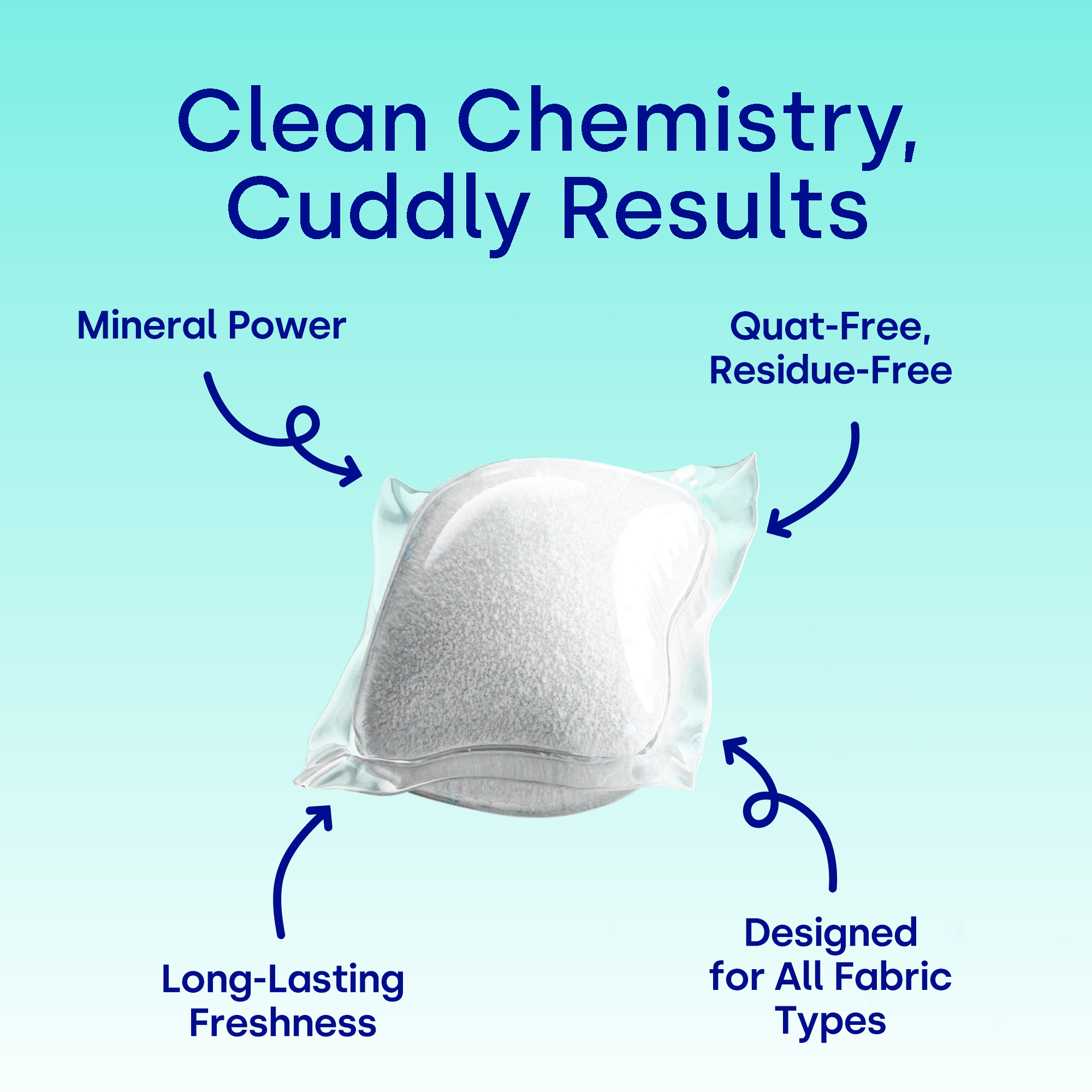 Fabric Softener Pods, Crisp Breeze