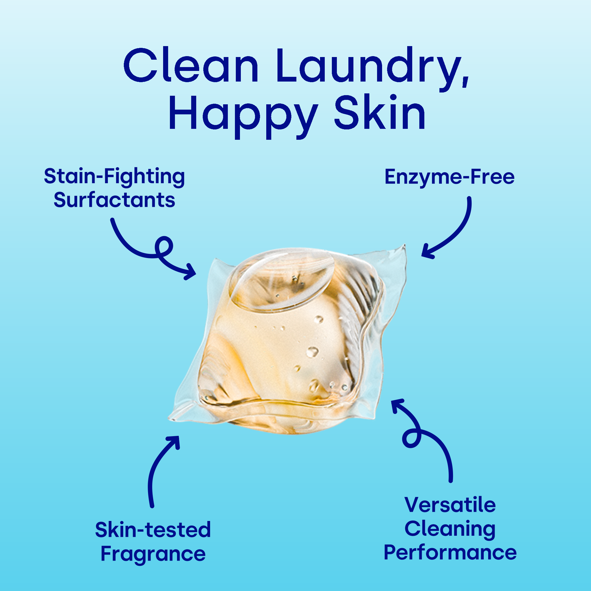 Sensitive Skin Laundry Detergent Pods, Crisp Breeze