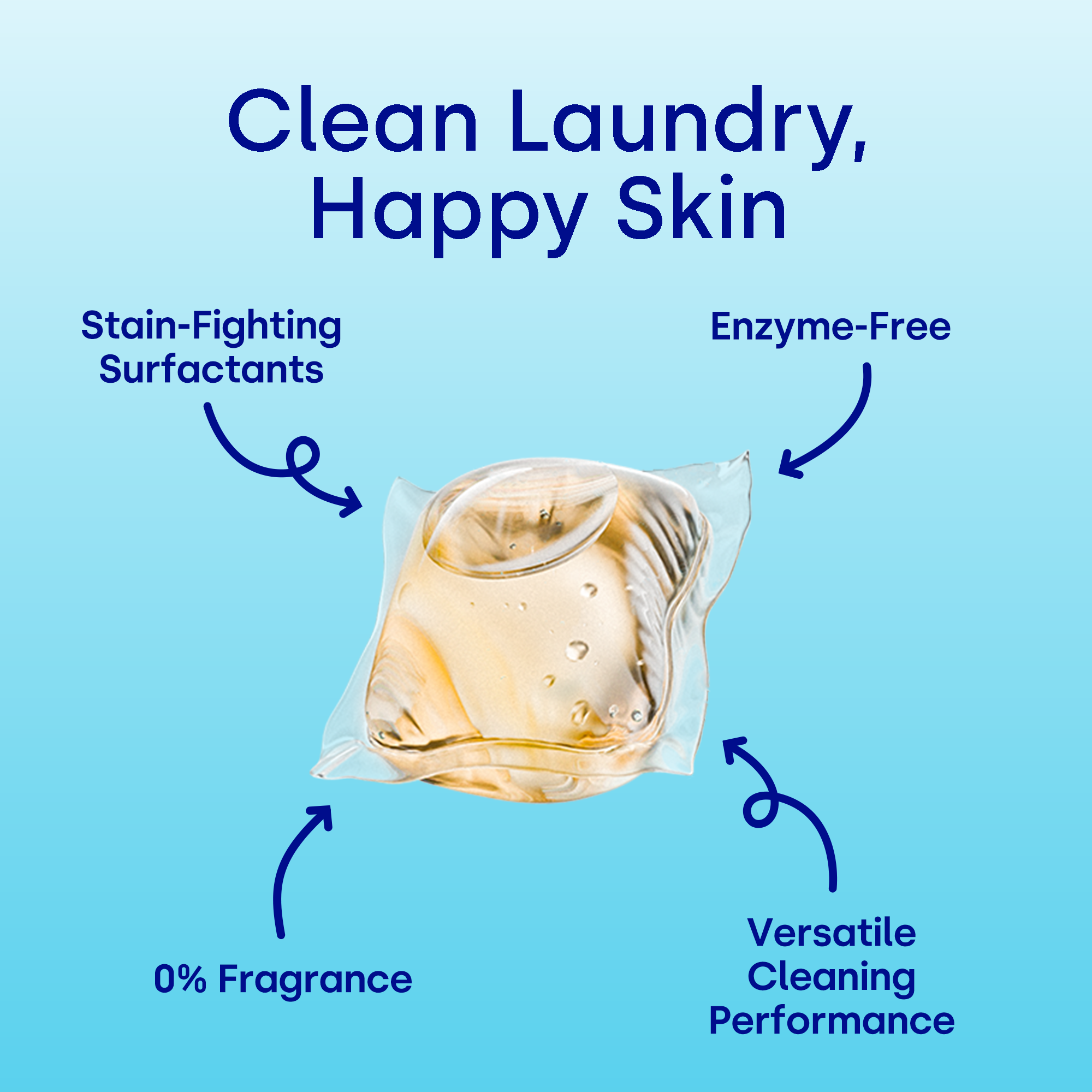 Sensitive Skin Laundry Detergent Pods, Unscented