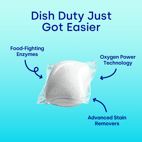 48 Count UltraWash Dishwasher Detergent Pods, Lemon Citrus