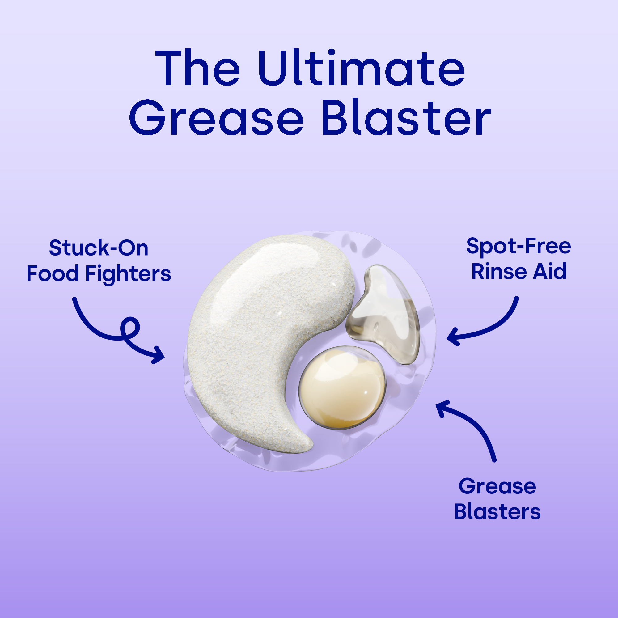 UltraWash Plus Biobased Power Dishwasher Detergent Pods, Unscented
