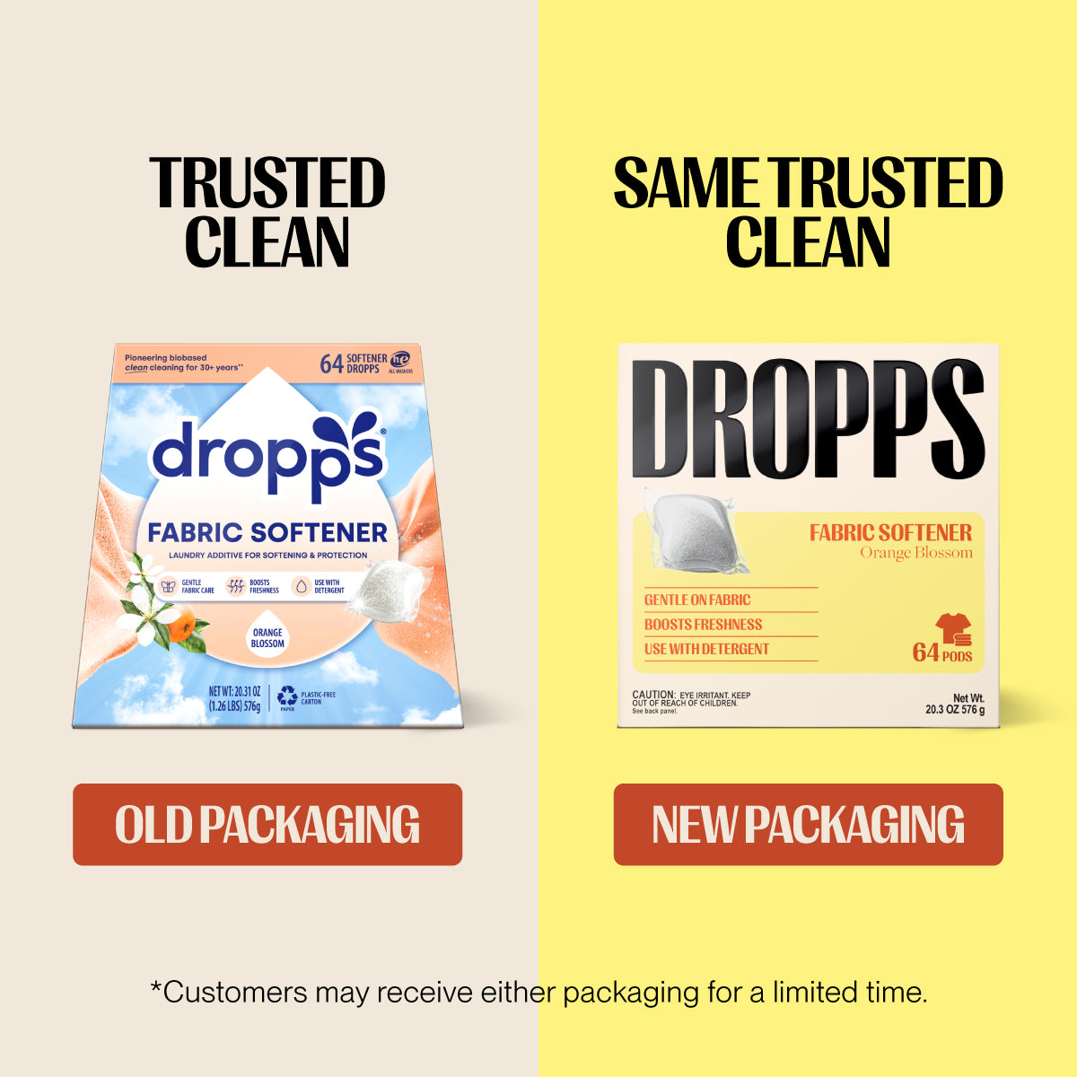 Fabric Softener Pods