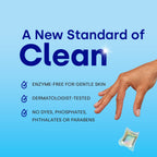 Sensitive Skin & Baby Laundry Detergent Pods, Unscented