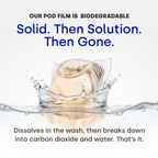 UltraWash Plus Biobased Power Dishwasher Detergent Pods, Lemon Citrus